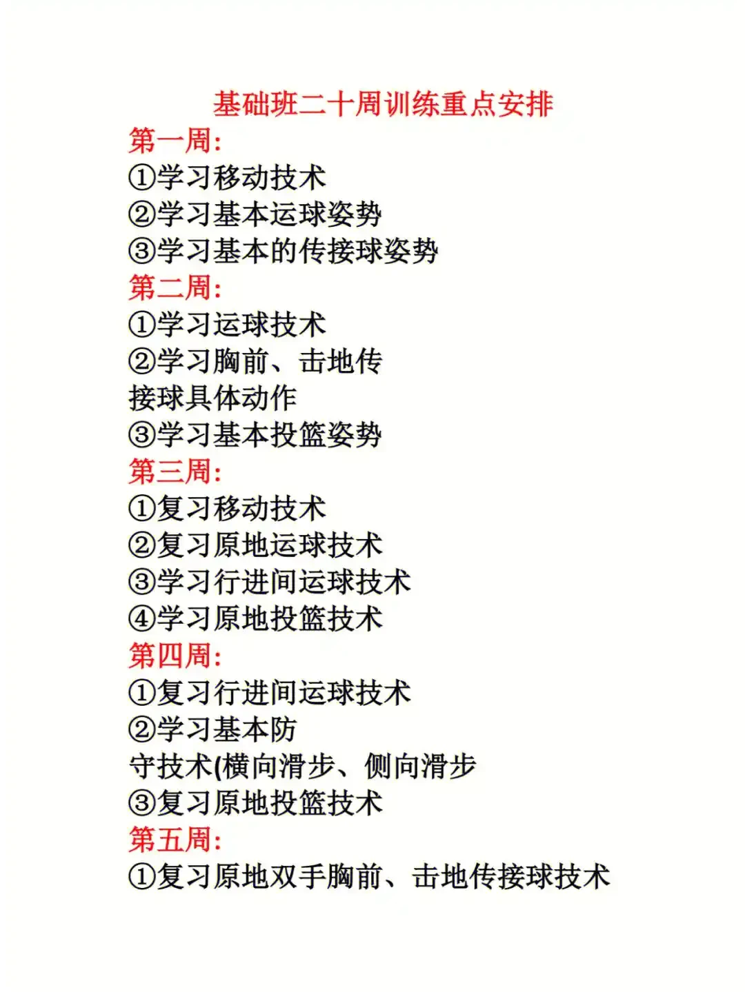 篮球基本训练动作时间